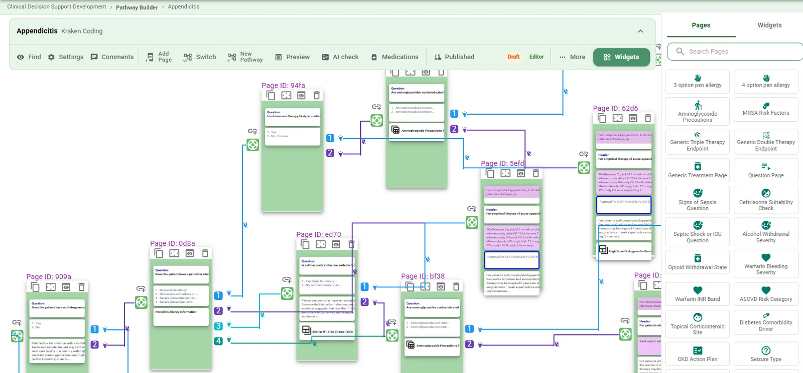 Pathway builder showing an appendicitis pathway assembled from question and treatment pages