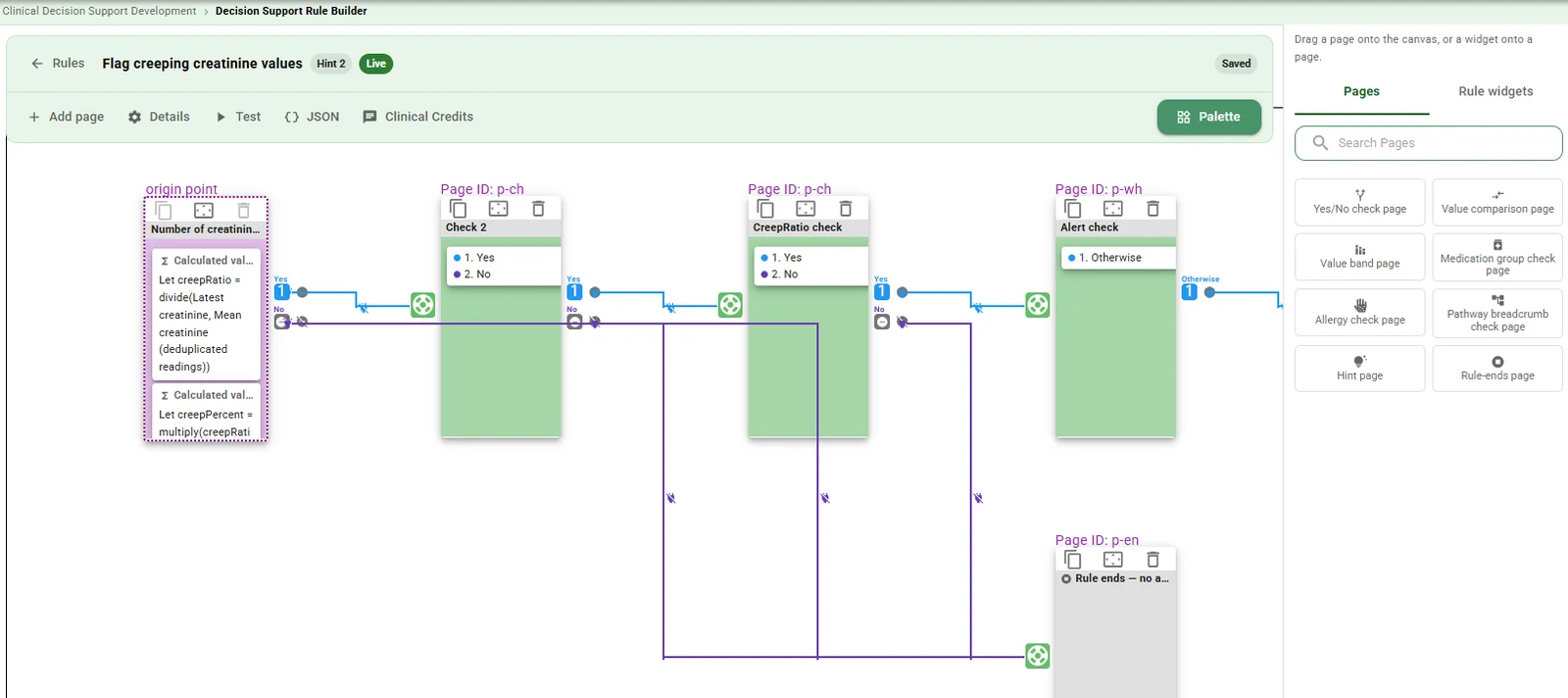 Decision support rule builder canvas showing a rule that flags creeping creatinine values, built from check, comparison and alert pages