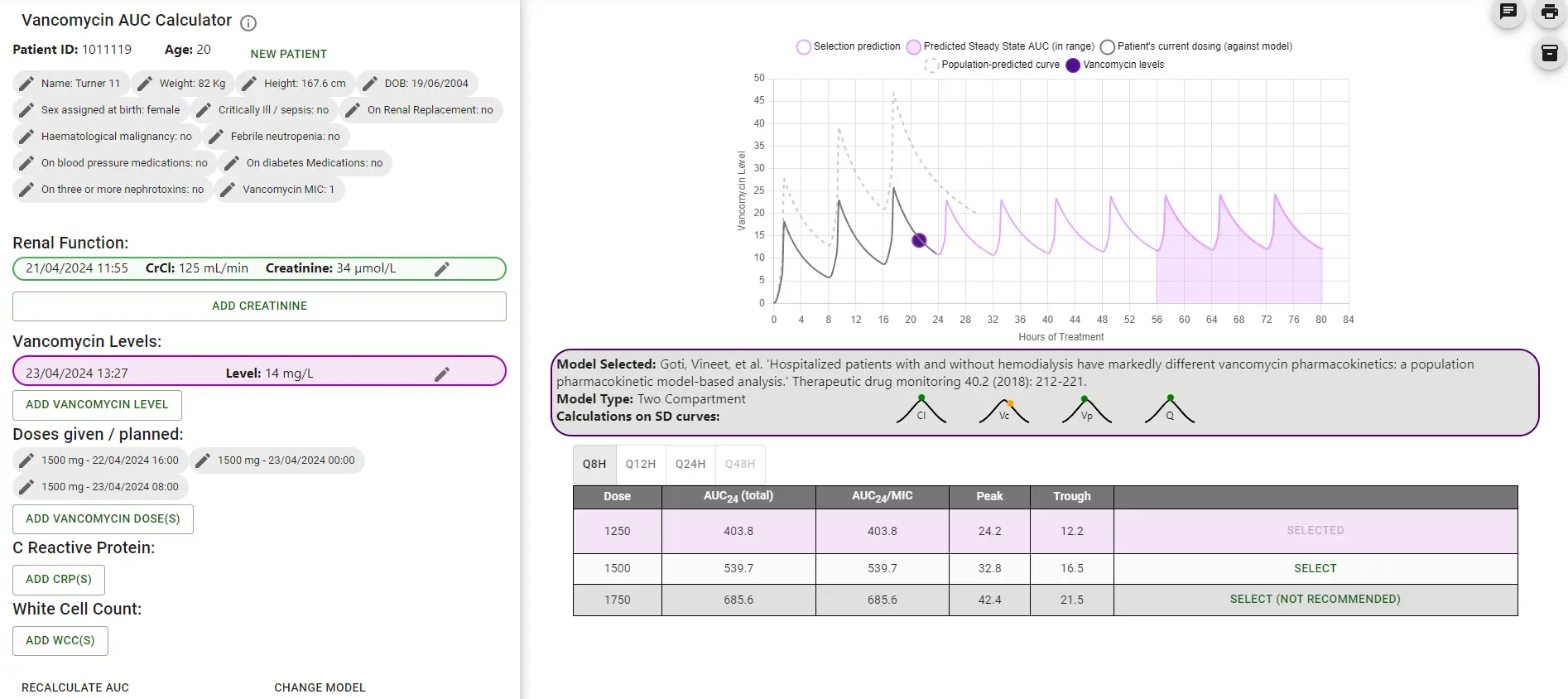 The Bayesian Vancomycin AUC Calculator showing patient details, renal function, a single measured level, the concentration time curve with the predicted steady state AUC shaded, the selected population model, and a table of dose options for Q8H through Q48H